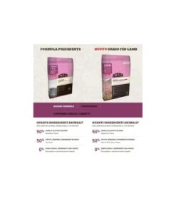 Acana Grass-fed Lamb Dog 2 Kg Singles 25 -Royal Canin Vendite Store acana grass fed lamb dog 2 kg singles 25 2