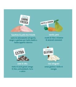 Edgard & Cooper Adult Carne Fresca Di Tacchino E Pollo Biologici Senza Glutine 7 Kg 9 Edgard & Cooper Adult Carne Fresca Di Tacchino E Pollo Biologici Senza Glutine 7 Kg -Royal Canin Vendite Store edgard cooper adult carne fresca di tacchino e pollo biologici senza glutine 7 kg 4